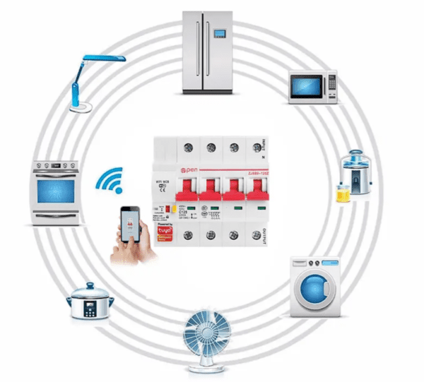 Siguranță Automată Inteligentă cu WIFI